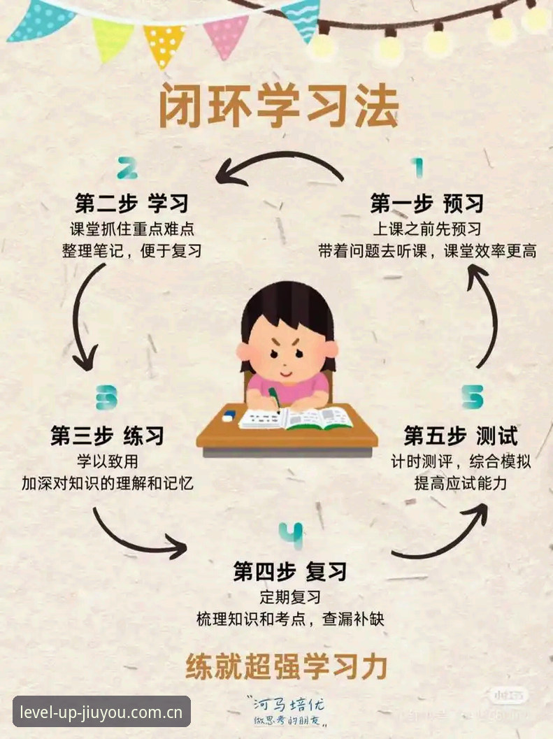 JIUYOU中国区用户反馈 JIUYOU中国区用户反馈闭环处理教程:从卡顿到畅玩的实操指南